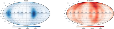 Multipolar Magnetic-Field Inference for PSR J0740+6620 with Neural-Network-Accelerated NICER Pulse-Profile Modeling