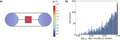 Cavity-mediated coherence protection and one-axis twisting for spins in solids