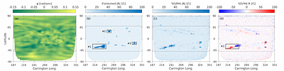 Polarity-Resolved Far-Side Magnetograms Based on Helioseismic Measurements