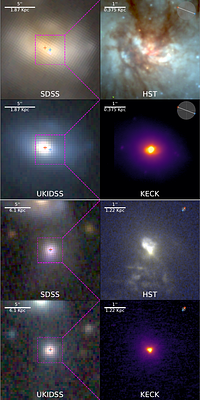 A High Resolution Search for Dual AGNs in Mergers: Pushing the Frontier
  with Keck AO