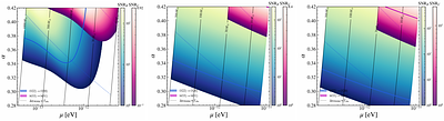 Gravitational superfluorescence from superradiant axion clouds