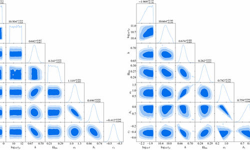 Semi-cosmographic constraints on decaying dark matter and dynamical dark energy: DESI DR2 BAO and 21\, cm intensity-mapping forecasts