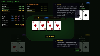 Readable Minds: Emergent Theory-of-Mind-Like Behavior in LLM Poker Agents