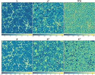 CSST Cosmological Emulator III: Hybrid Lagrangian Bias Expansion
  Emulation of Galaxy Clustering