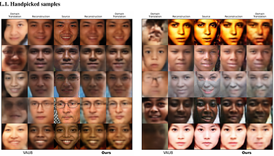 Expressive Score-Based Priors for Distribution Matching with
  Geometry-Preserving Regularization