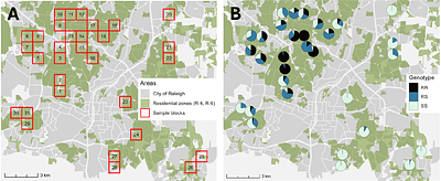 Socioeconomic predictors of knockdown resistance in Aedes albopictus (Diptera: Culicidae)