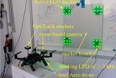 Real-time 6-DoF Pose Estimation by an Event-based Camera using Active
  LED Markers