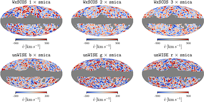 Measuring cosmic bulk flow with kinetic Sunyaev-Zel'dovich velocity reconstruction