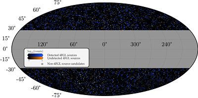 A robust neural determination of the source-count distribution of the
  Fermi-LAT sky at high latitudes
