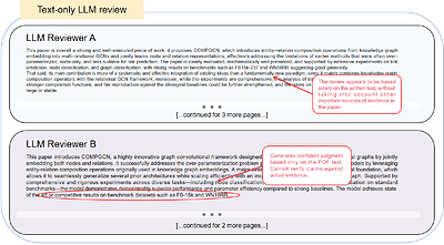 FactReview: Evidence-Grounded Reviews with Literature Positioning and Execution-Based Claim Verification