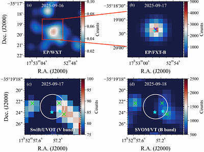 Discovery of EP J175257.3-351923 as a Candidate Black Hole Low-Mass X-ray Binary