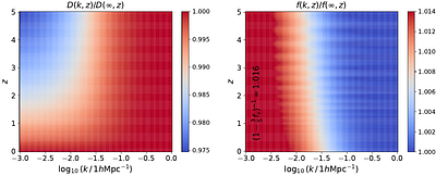 Effective Field Theory of Large Scale Structure and Newtonian Motion Gauges