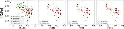 Rubidium Abundances in Cool Giants from High-Resolution H-band Spectra:
  A New Diagnostic for Galactic Chemical Evolution