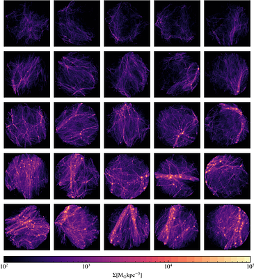 Columba: isolated dwarf galaxy populations in diverse cosmological environments simulated with a cold interstellar medium