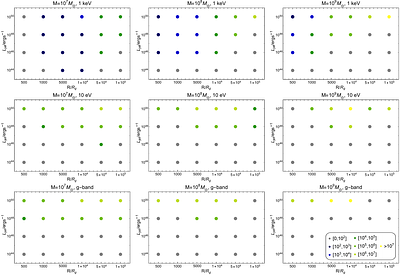 Observational Properties of Thermal Emission from Relativistic Jets
  Embedded in AGN Disks