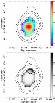 ALMA polarimetry of radio-quiet AGNs