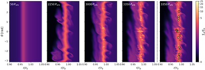 Dust dynamics in disk dust traps and late planetesimal formation