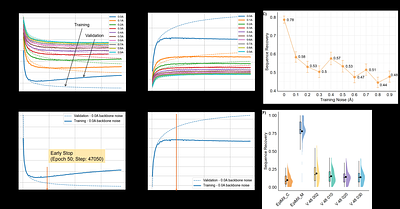 EpiMII: Integrating Structure and Graph Neural Networks for MHC-II Epitope and Neoantigen Design