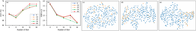 Latte: Transfering LLMs` Latent-level Knowledge for Few-shot Tabular
  Learning
