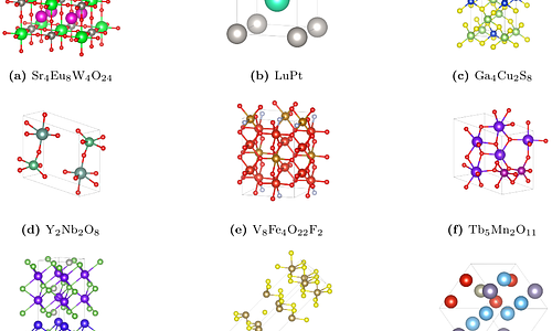 Crystalite: A Lightweight Transformer for Efficient Crystal Modeling
