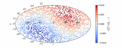Measuring the cosmic dipole with golden dark sirens in the era of
  next-generation ground-based gravitational wave detectors