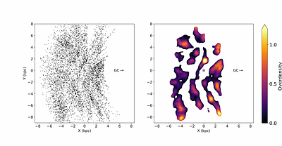 The flare and spiral structure of the Milky Way's disc as traced by young giant stars