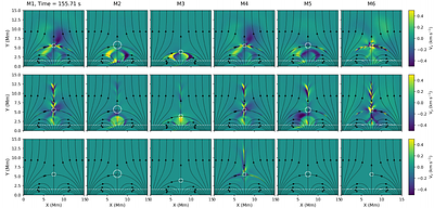 Oscillatory reconnection and resonant response to wave excitation in 2D coronal null points
