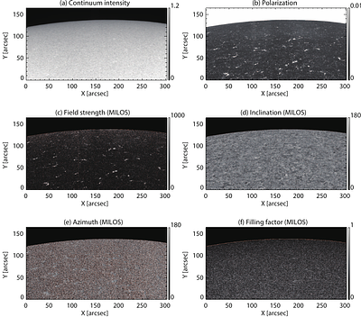Comparison of Polar Magnetic Fields Derived from MILOS and MERLIN
  Inversions with Hinode/SOT-SP Data