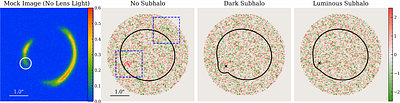 Not so dark, not so dense: an alternative explanation for the lensing
  subhalo in SDSSJ0946+1006