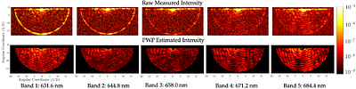 Dimpled scalar vortex coronagraph laboratory demonstration