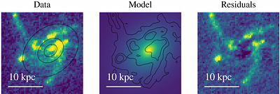 A z$\sim$1 galactic-scale outflow transversally mapped to $\sim$50 kpc through gravitational-arc tomography