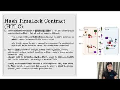 A Game-Theoretic Analysis of Cross-Chain Atomic Swaps with HTLCs