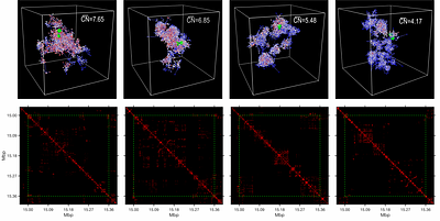 One Chromatin, Many Structures: From Ensemble Contact Maps to Single-Cell 3D Organization