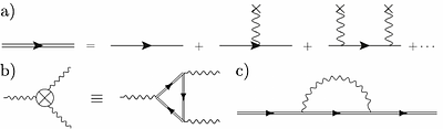QED cross sections in strong magnetic fields