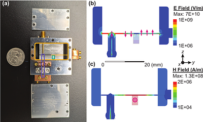 Parametrically induced strong coupling between a superconducting quantum circuit and a solid-state spin ensemble