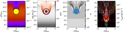 Multi-band Emission from Star-Disk Collision and Implications for
  Quasi-Periodic Eruptions