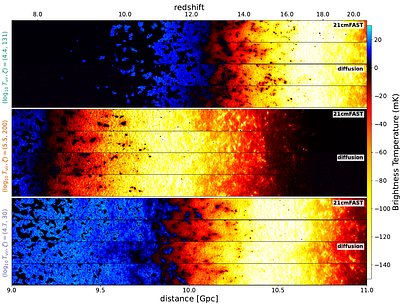 Three-dimensional Conditional Diffusion Models for Cosmological 21 cm Lightcone Emulation