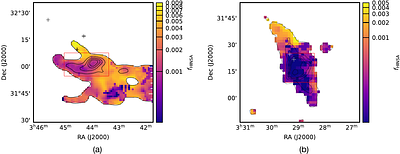 A HINSA view of cosmic-ray ionization in IC 348 and NGC 1333: evidence for a strong low-energy cosmic-ray disparity