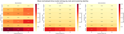 CurateMake: an auditable workflow for multi-source ITS reference database harmonisation and phylogenetic validation