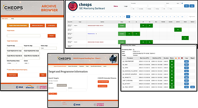 CHEOPS Ground Segment: Systems and Automation for Mission and Science
  Operations