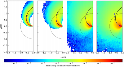 Turbulent Diffusion of Magnetic Field Lines in the Heliosphere