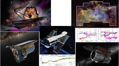 Bridging the UV Gap: The HST Ultraviolet Foundation for Star Formation Science in the Era of Roman, Euclid, and HWO