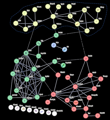 Identifying Space-Resolved Proteins of the Murine Thymus, by Combining MALDI Mass Spectrometry Imaging and Proteomics