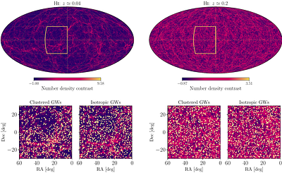 Radio sirens: inferring $H_0$ with binary black holes and neutral hydrogen in the era of the Einstein Telescope and the SKA Observatory