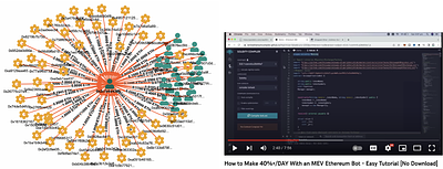 Towards Understanding and Characterizing the Arbitrage Bot Scam In the
  Wild