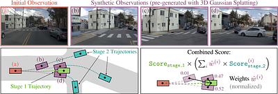 Pseudo-Simulation for Autonomous Driving