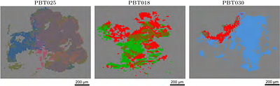 Study of combination CAR T-cell treatment for glioblastoma using mathematical modeling