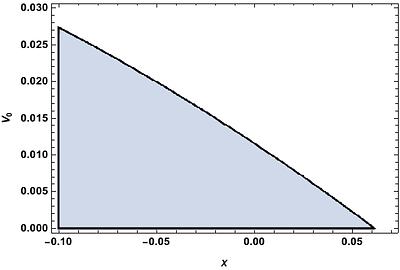 Buchdahl Limit and TOV Equations in Interacting Vacuum Scenarios