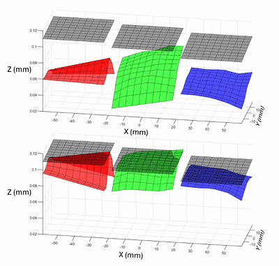 The SPHEREx Instrument: Calibration, testing and performance measurements of the NIR 2 spectroscopic surveyor from the laboratory to in-orbit commissioning