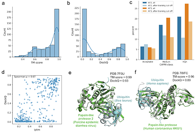 AlphaFold models of host-pathogen interactions elucidate the prevalence and structural modes of molecular mimicry